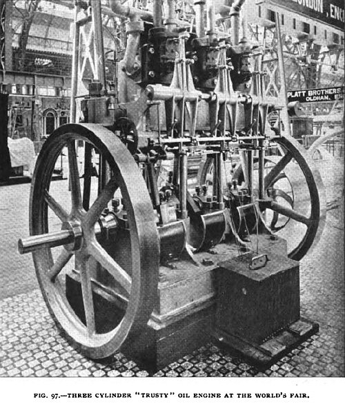 Fig. 97—Three Cylinder “Trusty” Oil Engine